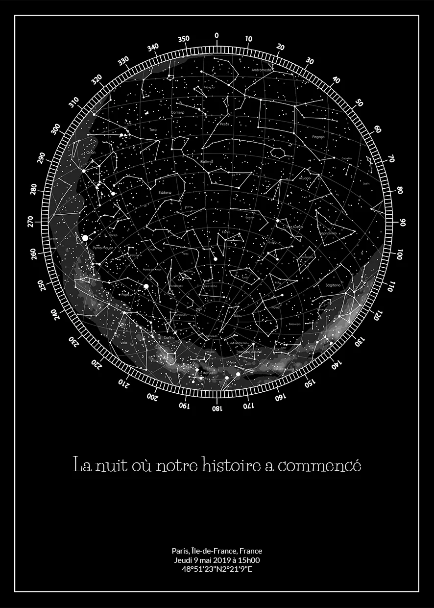 Modèle de carte stellaire Boussole : le ciel dessiné en forme de boussole