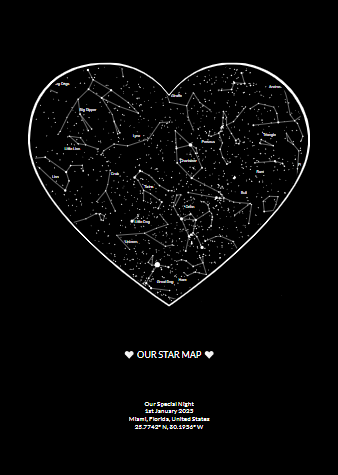 Mapa estelar Romance