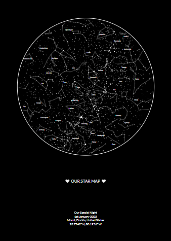 Mapa estelar standard