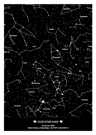 Mapa estelar con zoom