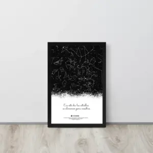 Mapa estelar negro y blanco